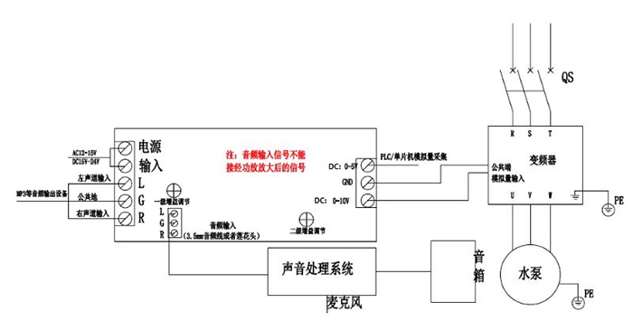 音频转换器-14--