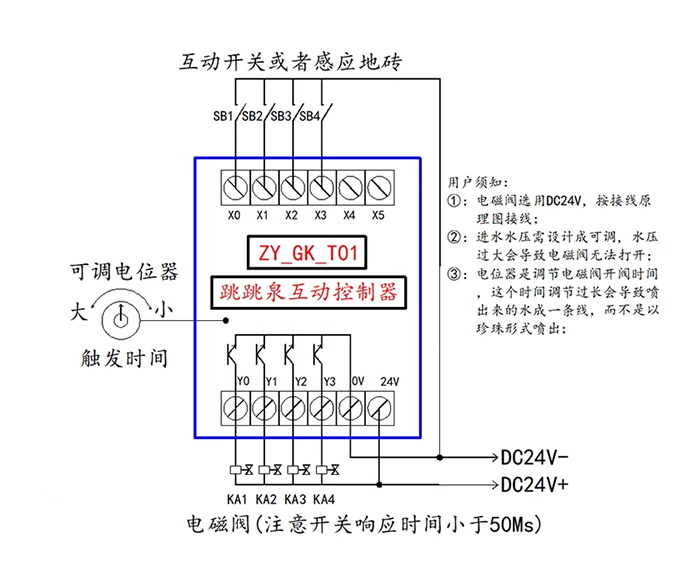 珍珠跳泉-9-1