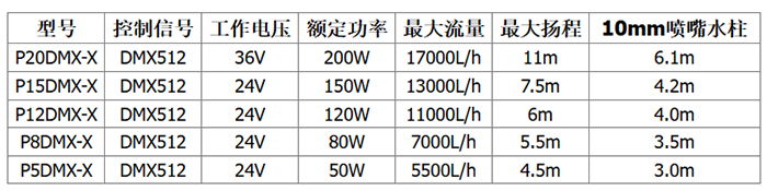 512水泵驱动-700-